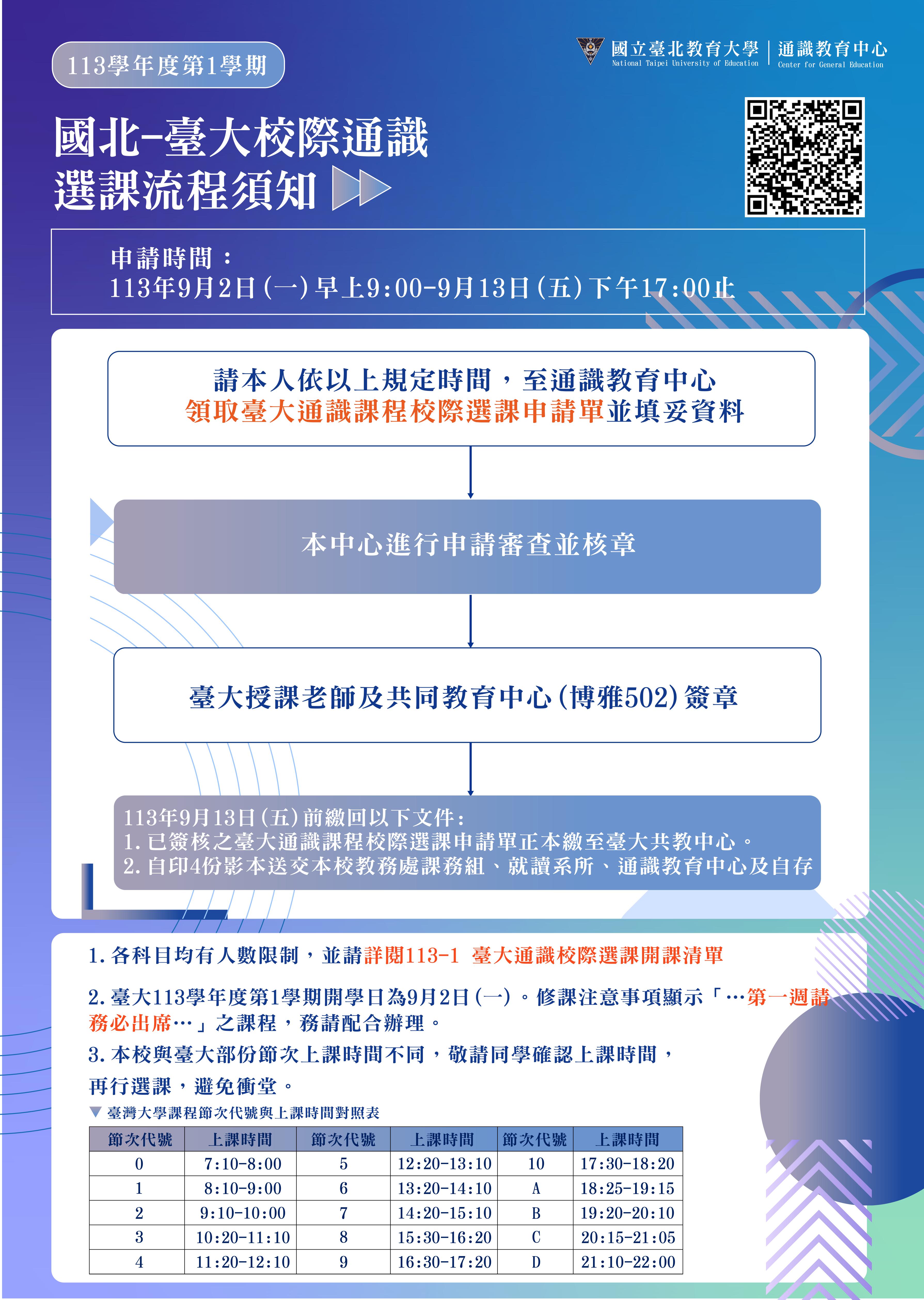 113學年度第1學期 通識領域課程 線上特殊人工加簽申請說明