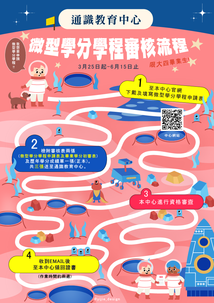 通識教育中心 微型學分學程審核流程